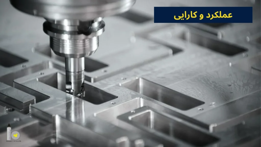 عملکرد و کارایی