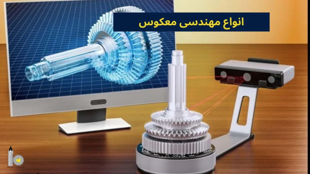 انواع مهندسی معکوس