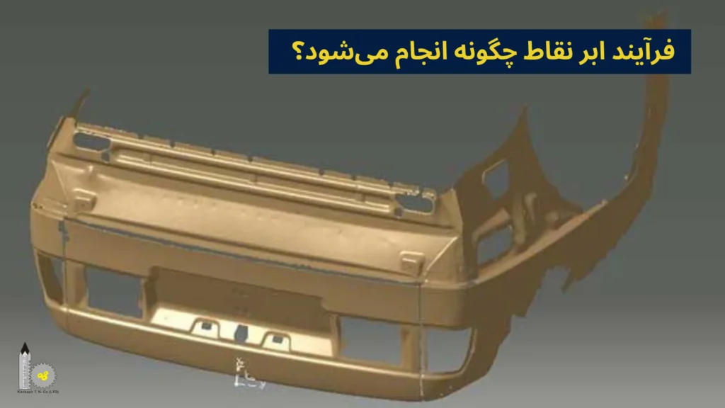 فرآیند ابر نقاط چگونه انجام میشود؟