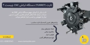 تارت دستگاه تراش CNC چیست؟