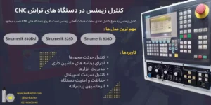 معرفی کنترل زیمنس و کاربرد آن در تراش CNC