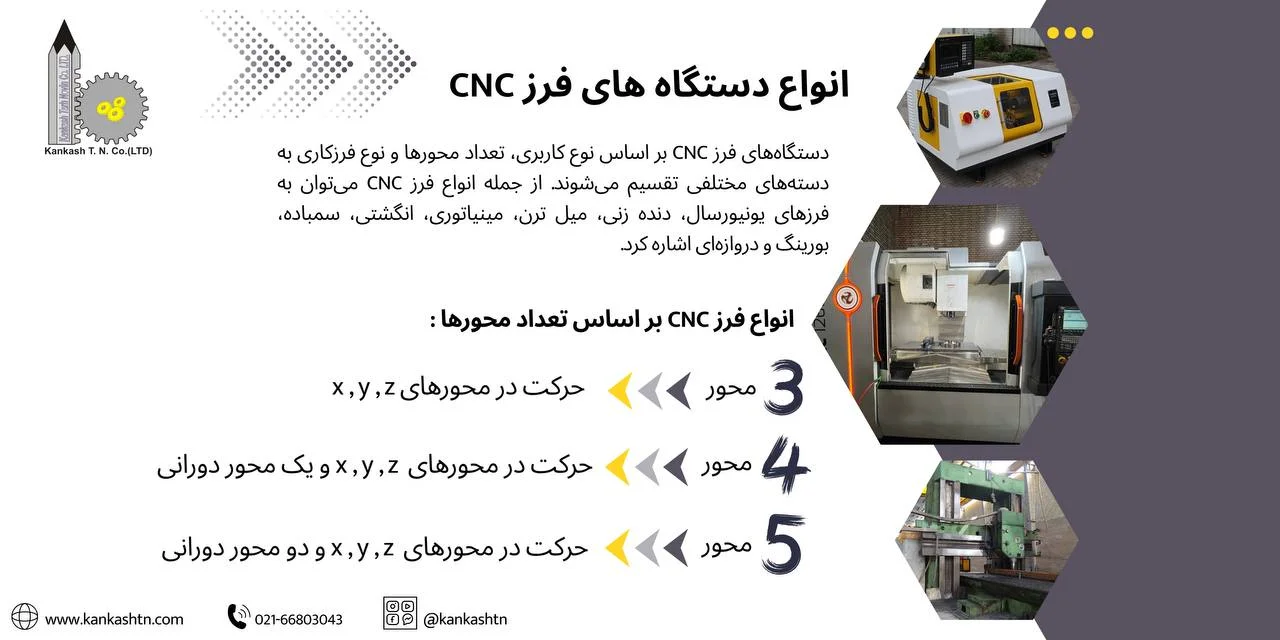 انواع فرز cnc