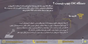 دستگاه CNC چوب چیست و چه انواعی دارد؟