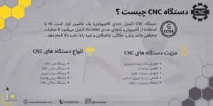 دستگاه CNC چیست؟ انواع و کاربرد