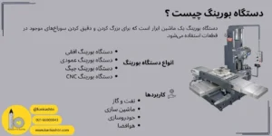 دستگاه بورینگ چیست و چه انواعی دارد؟