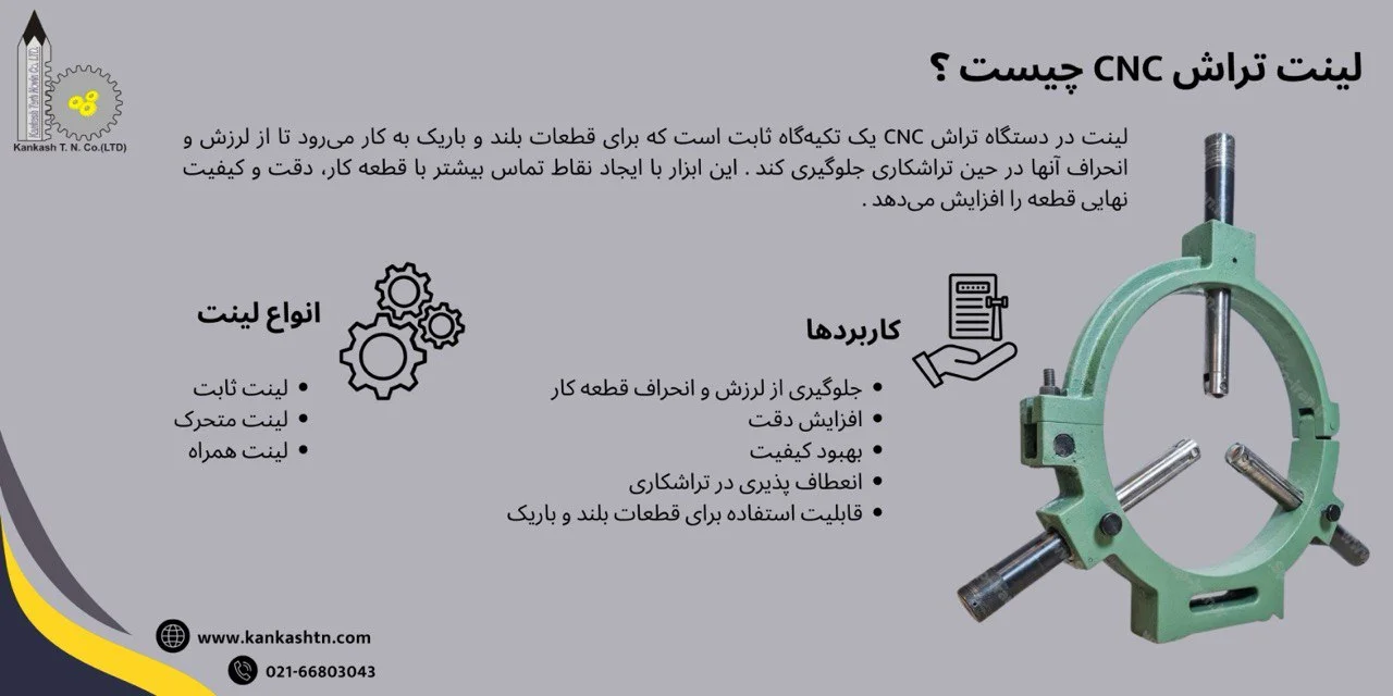 لینت تراش CNC چیست و چه کاربردی دارد؟