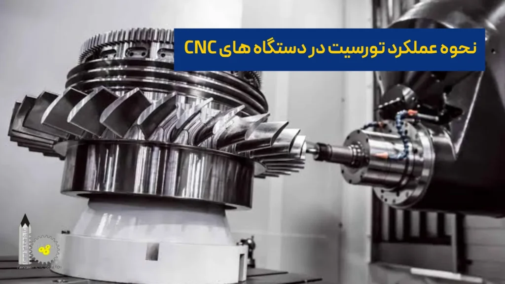 نحوه عملکرد تورسیت در دستگاه‌های CNC​