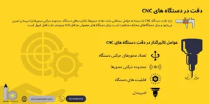 دقت دستگاه CNC و راهکارهای افزایش آن