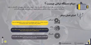 دینام دستگاه تراش چیست؟