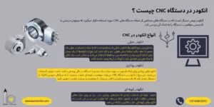 انکودر در دستگاه CNC چیست؟