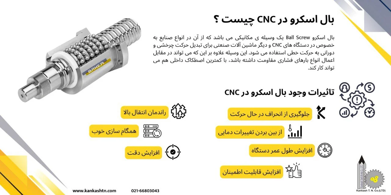 بال اسکرو در CNC چیست؟