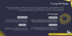 بلبرینگ CNC چیست و چه انواعی دارد؟