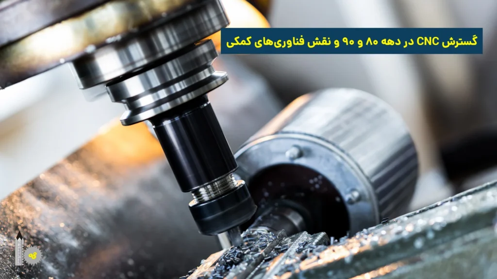 گسترش CNC در دهه ۸۰ و ۹۰ و نقش فناوری‌های کمکی