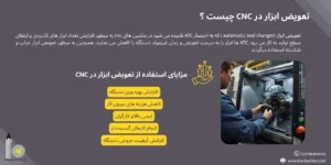 معرفی تعویض ابزار CNC یا تول چنج