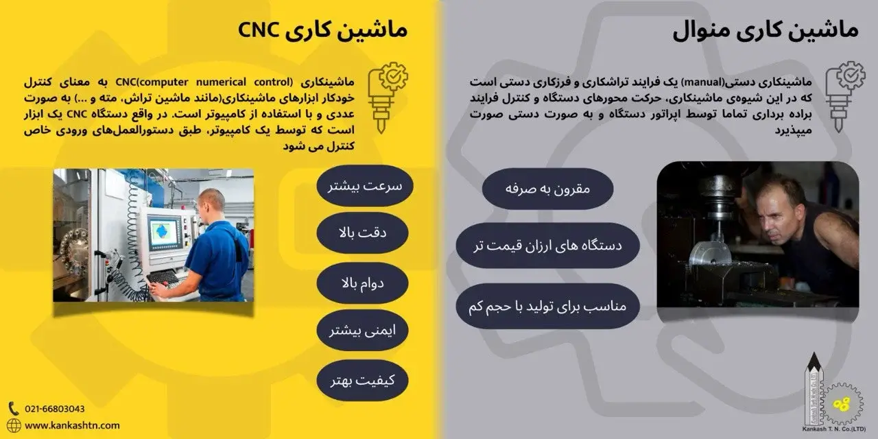 تفاوت ماشین‌کاری دستی(سنتی) با ماشین‌کاری CNC