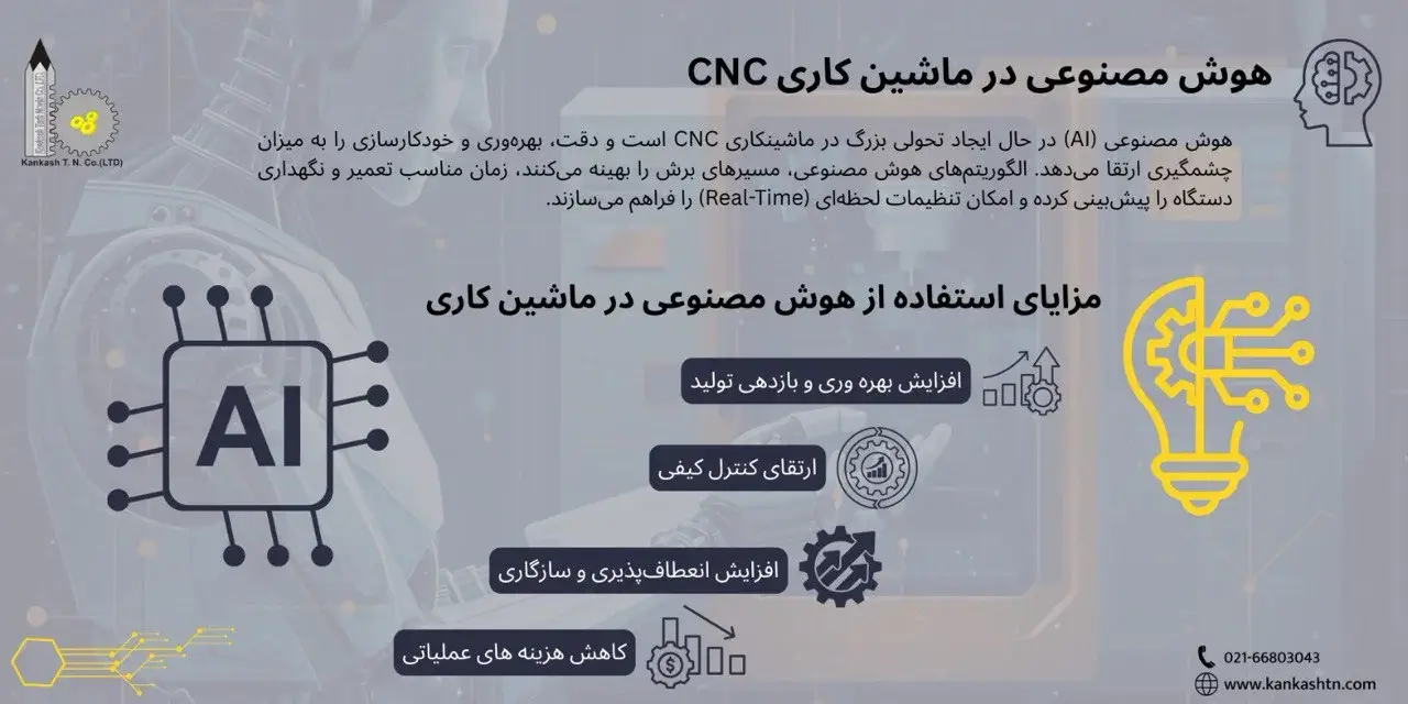 هوش مصنوعی در CNC