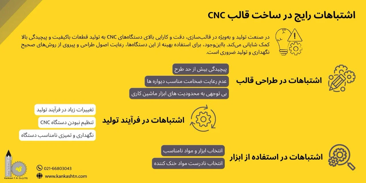 اشتباهات رایج ساخت قالب CNC