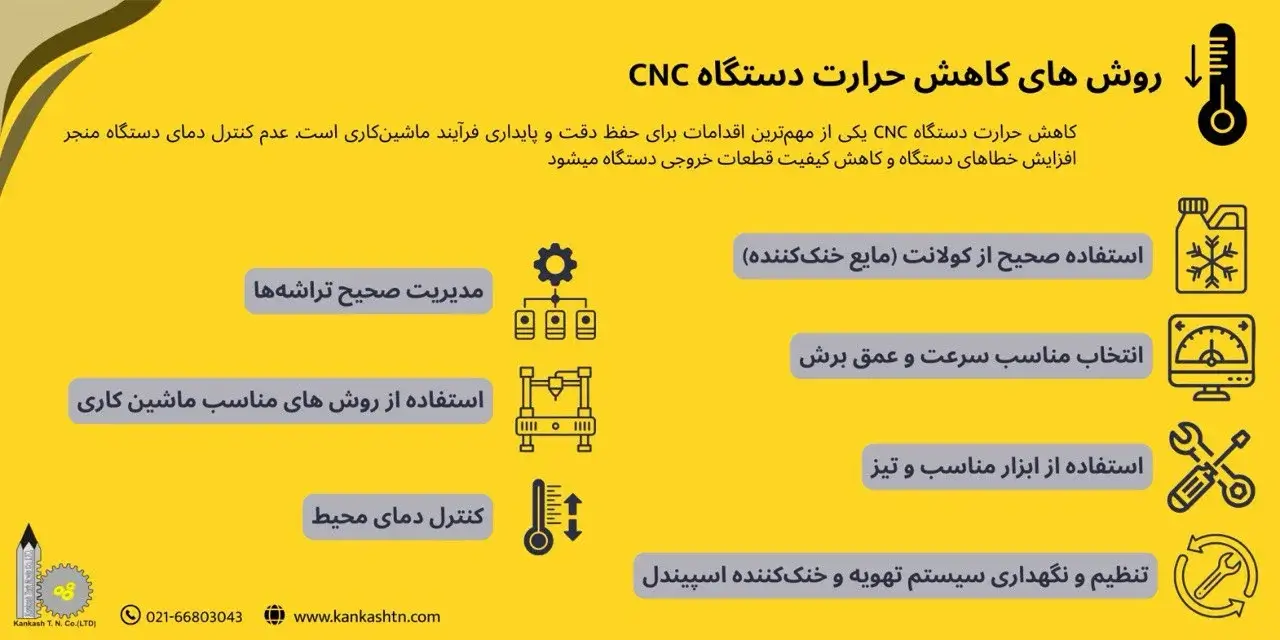 راهکارهای کاهش حرارت دستگاه CNC