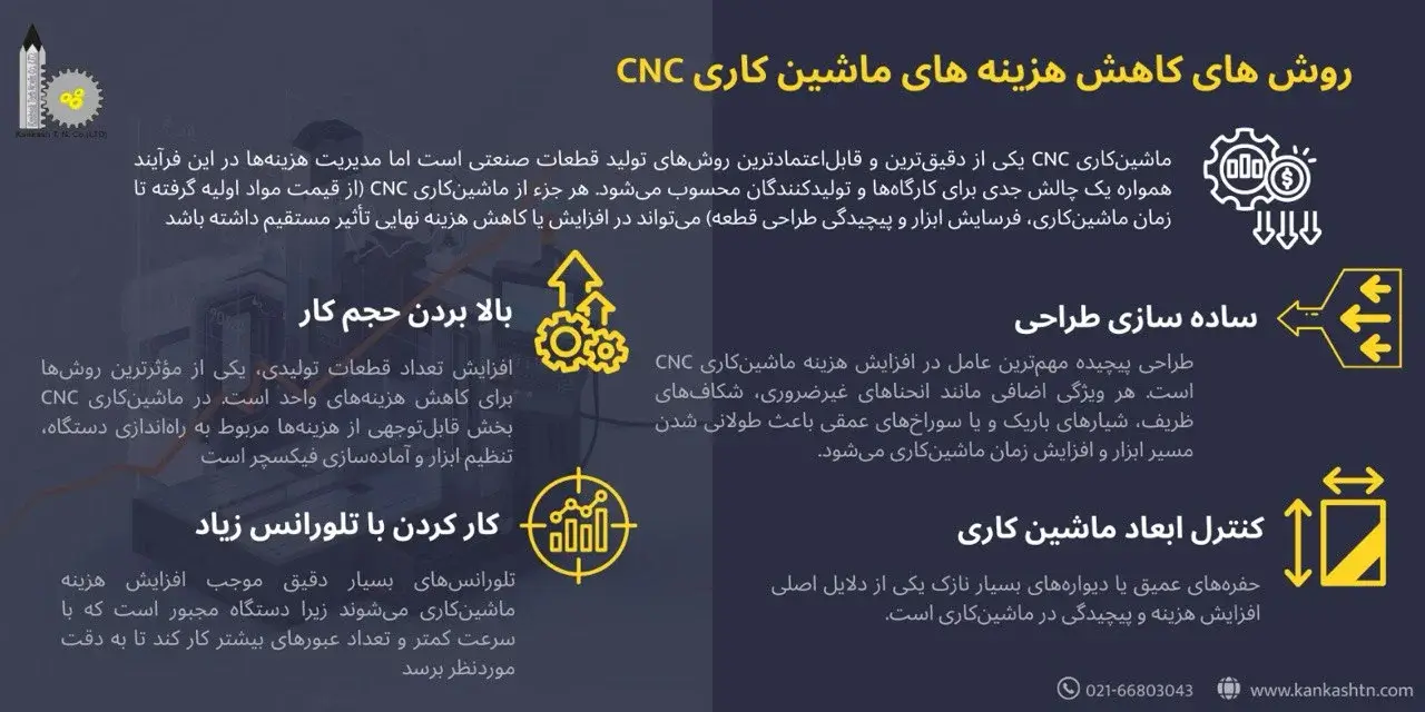 کاهش هزینه ماشین‌کاری CNC