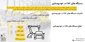 تاثیر دستگاه CNC در خودروسازی چیست؟