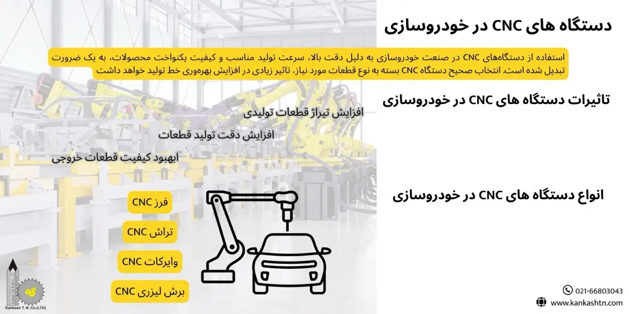 تاثیر دستگاه CNC در خودروسازی چیست؟