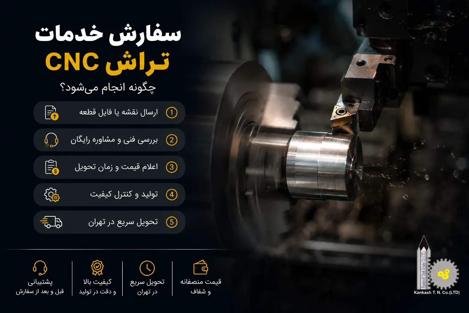 سفارش خدمات تراشکاری CNC در تهران