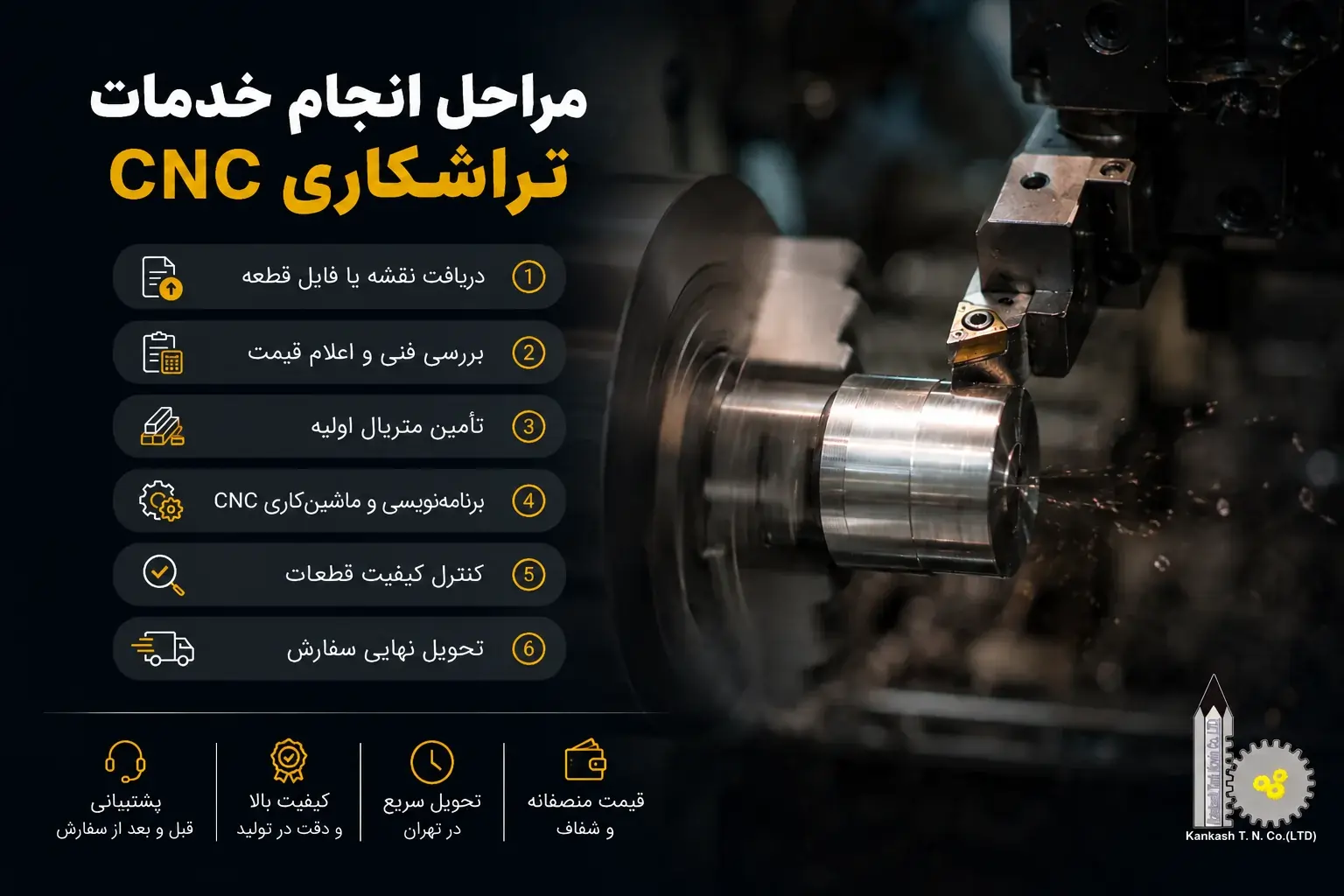 مراحل انجام خدمات تراشکاری CNC