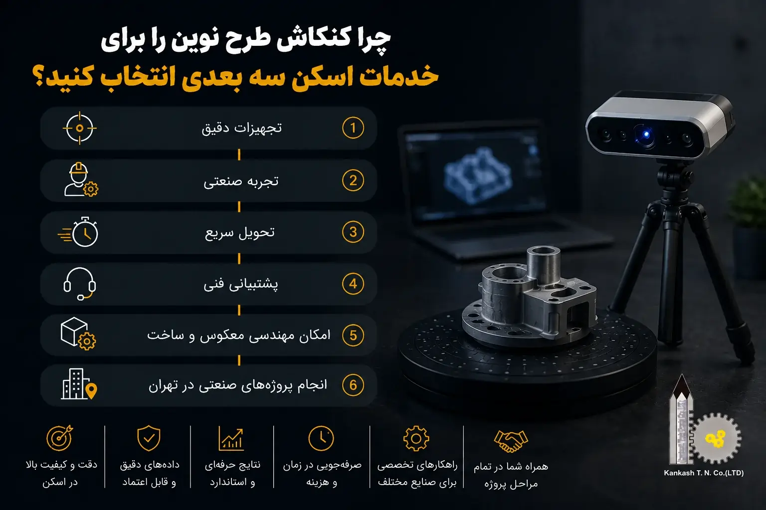 چرا شرکت کنکاش طرح نوین برای خدمات اسکن سه بعدی؟