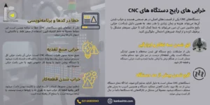 خرابی‌‌های رایج دستگاه CNC