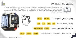 راهنمای خرید دستگاه CNC