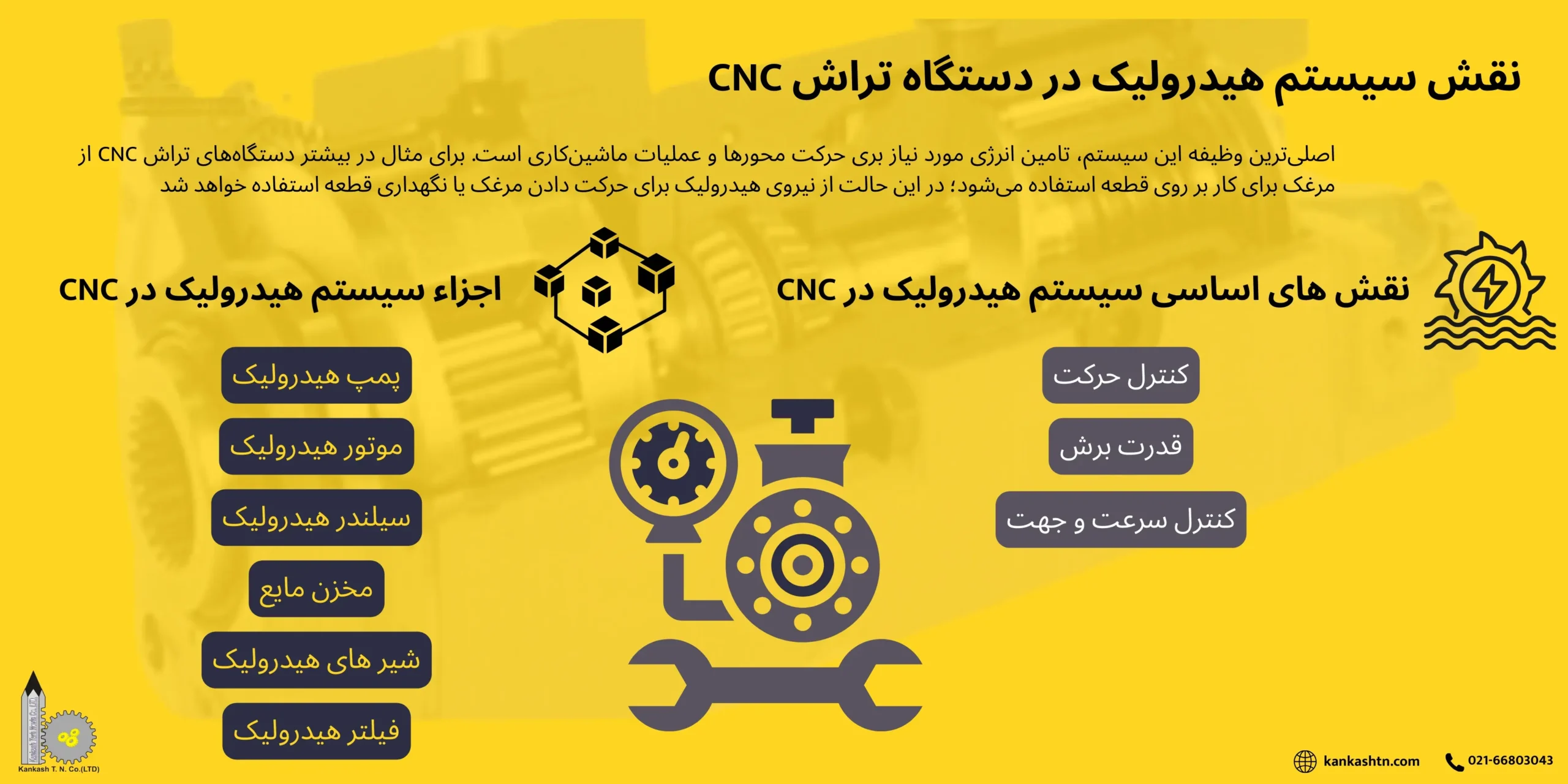 نقش سیستم هیدرولیک در دستگاه تراش CNC
