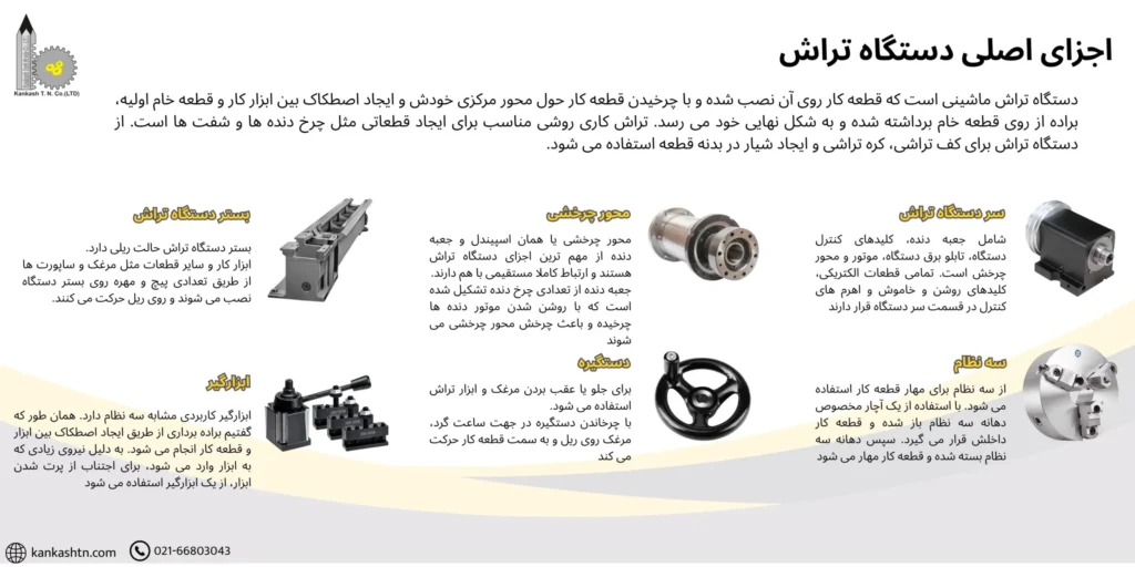اجزا و قطعات دستگاه تراش چیست؟
