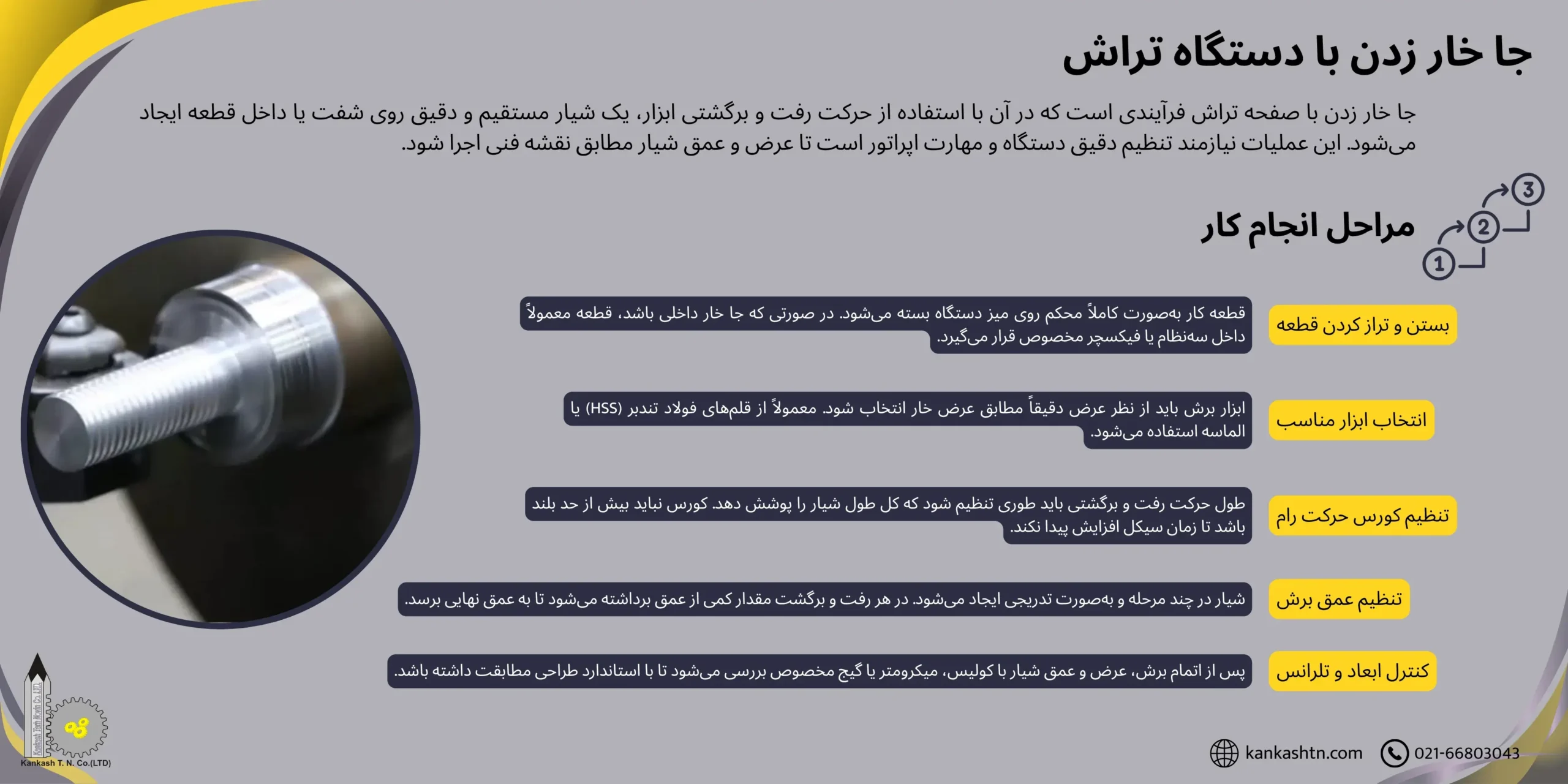 جا خار زدن با صفحه تراش