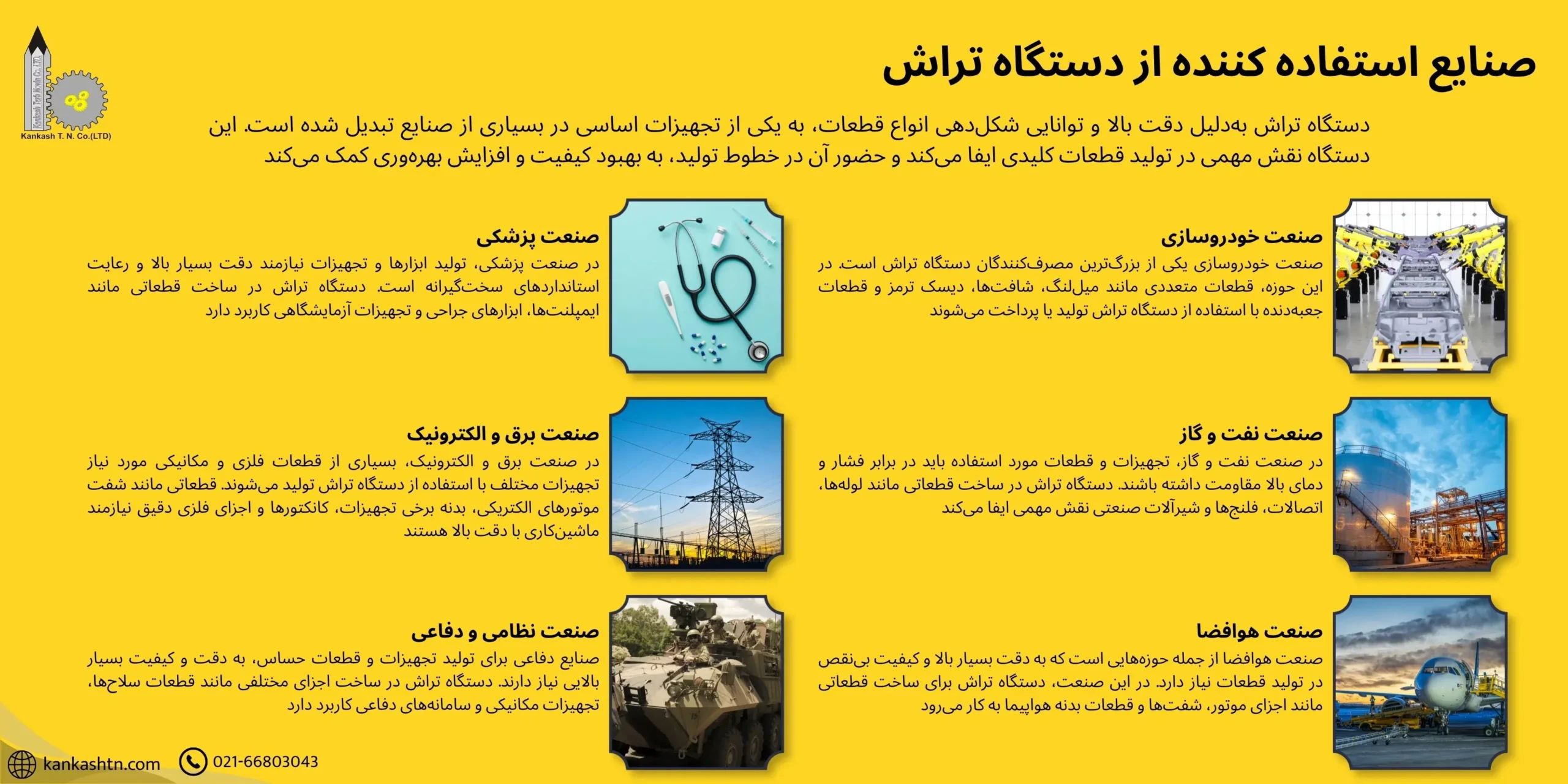 صنایع استفاده کننده از دستگاه تراش