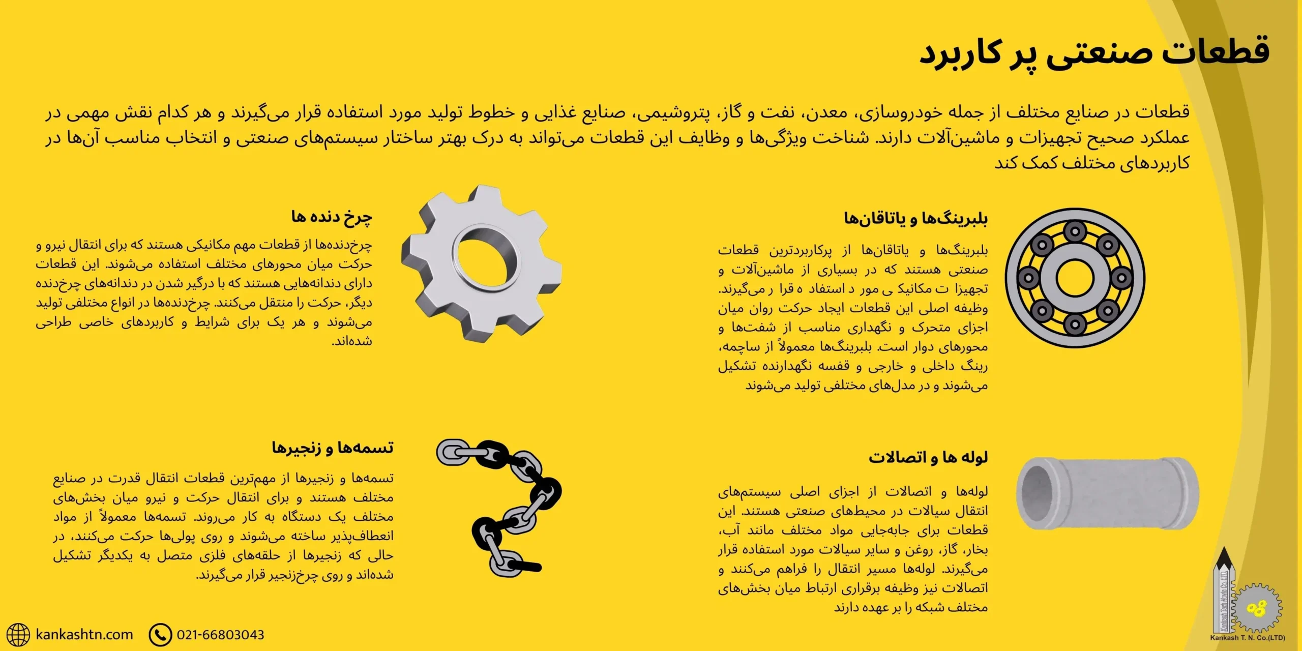 انواع قطعات صنعتی پرکاربرد