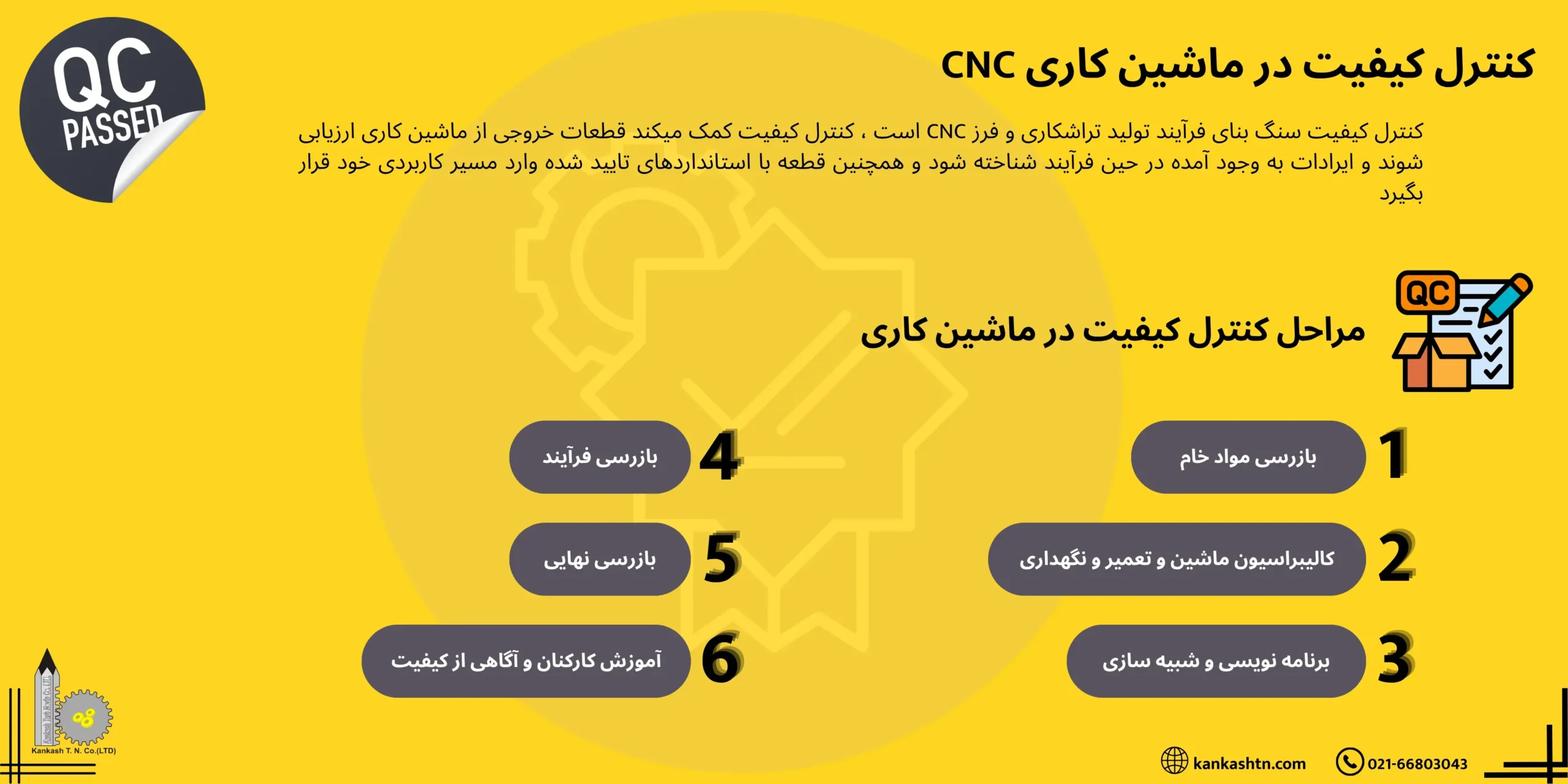 کنترل کیفیت در ماشین‌کاری CNC