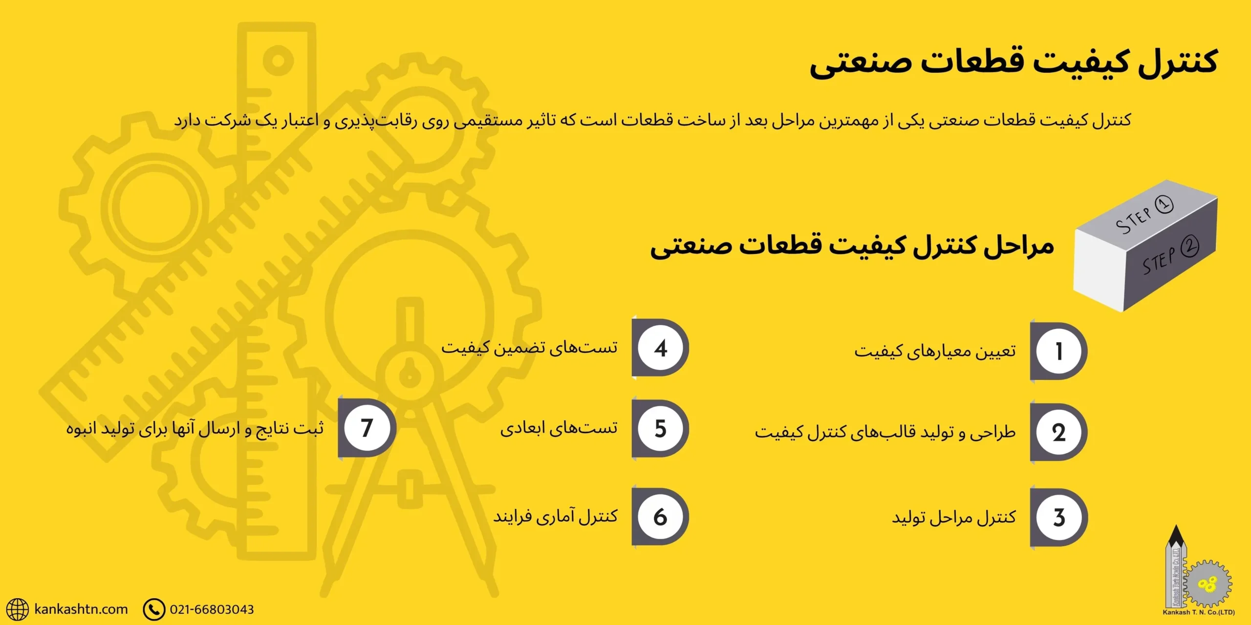 کنترل کیفیت قطعات صنعتی