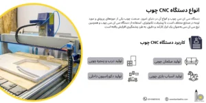 انواع دستگاه CNC چوب