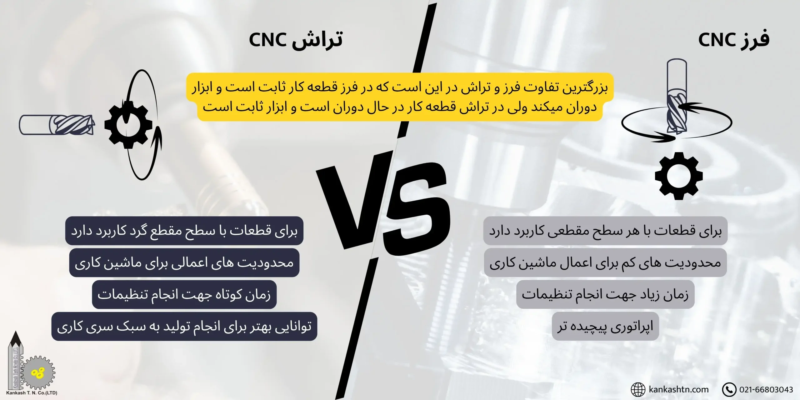 تفاوت فرز CNC با تراش CNC