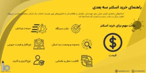 راهنمای خرید اسکنر سه بعدی