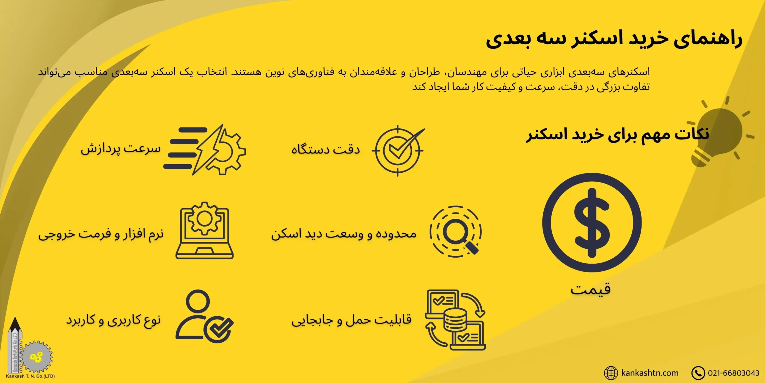 راهنمای خرید اسکنر سه بعدی