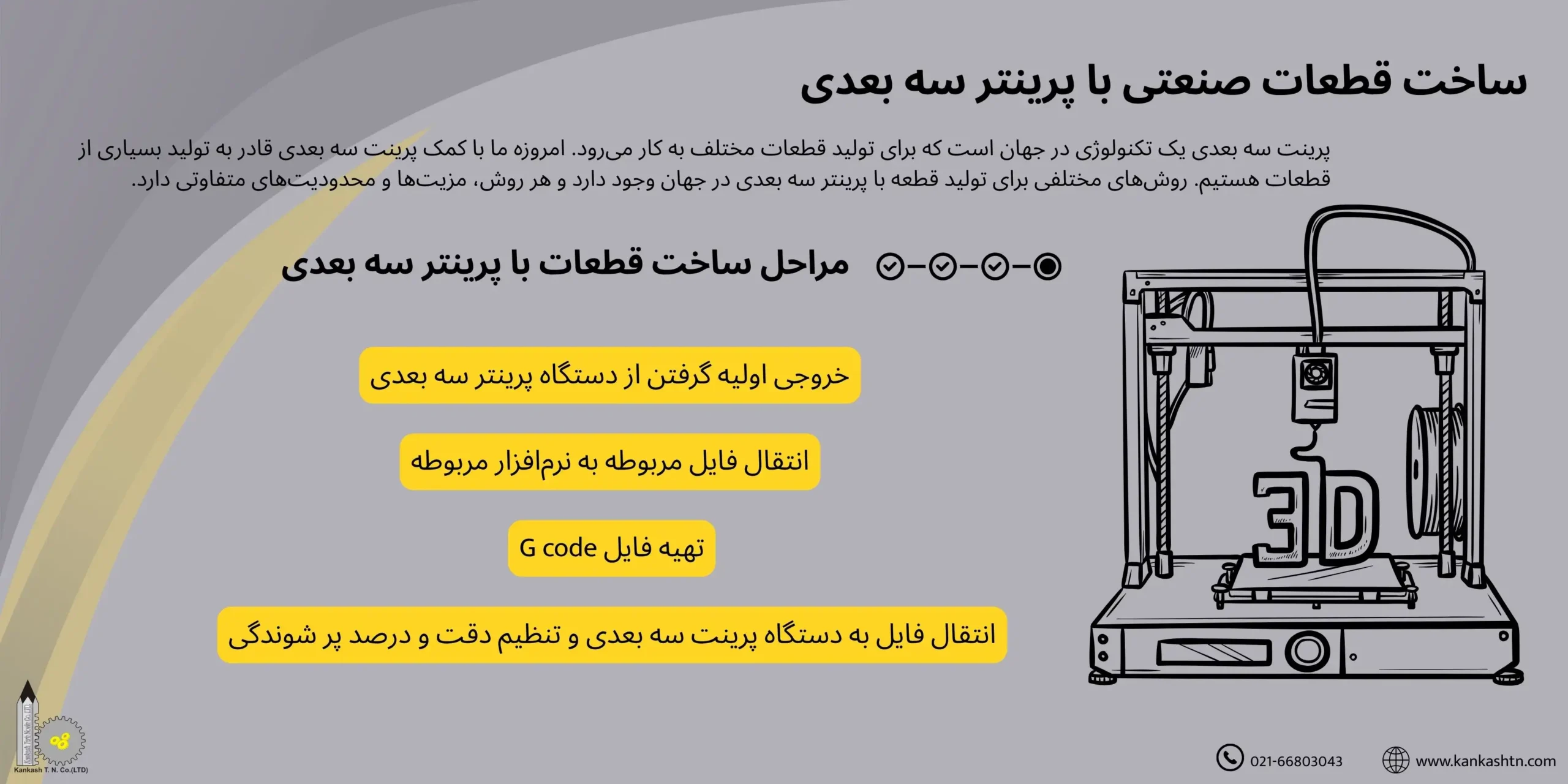 ساخت قطعات فلزی با پرینتر سه بعدی