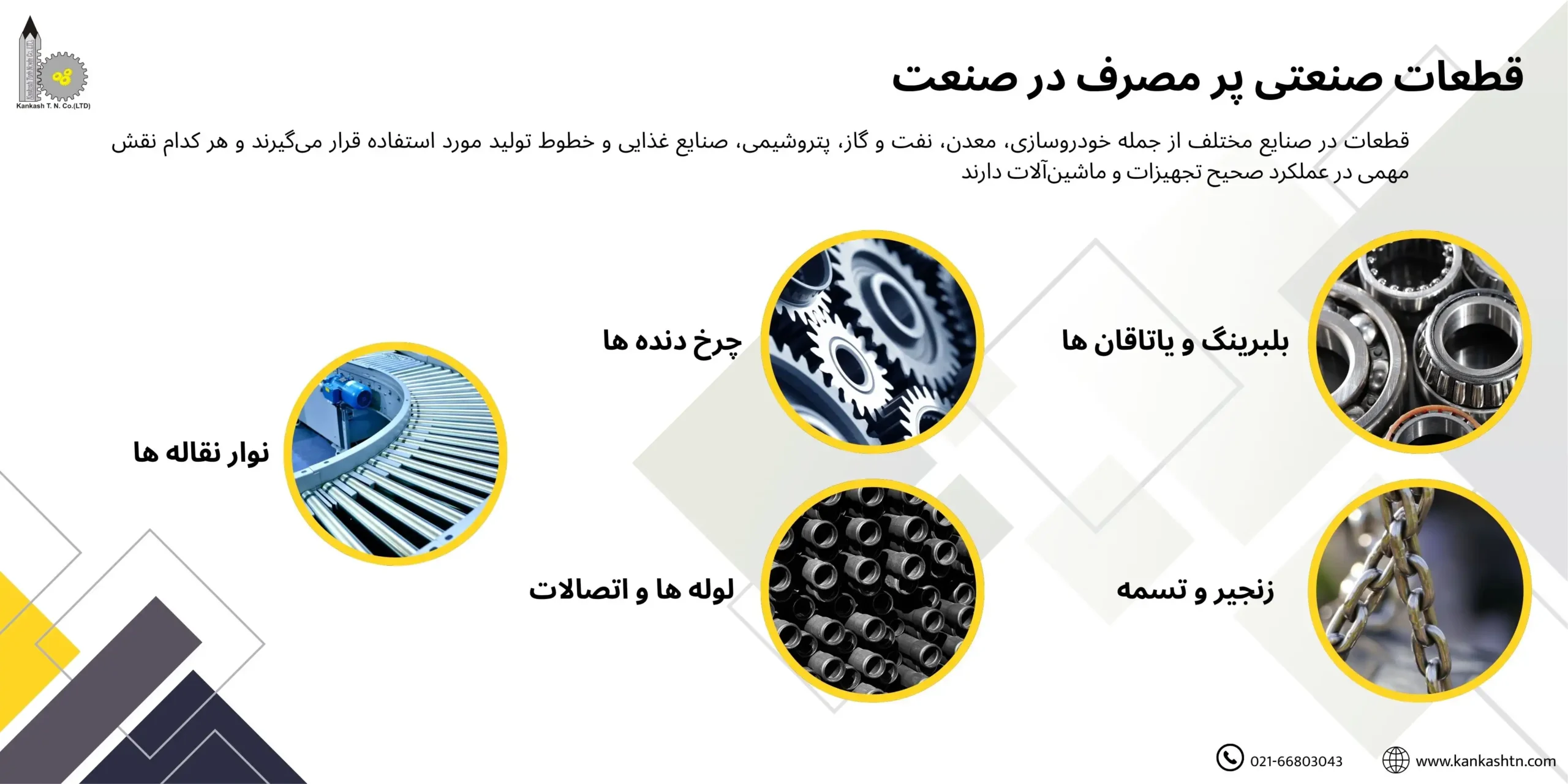 قطعات صنعتی پر مصرف در صنعت