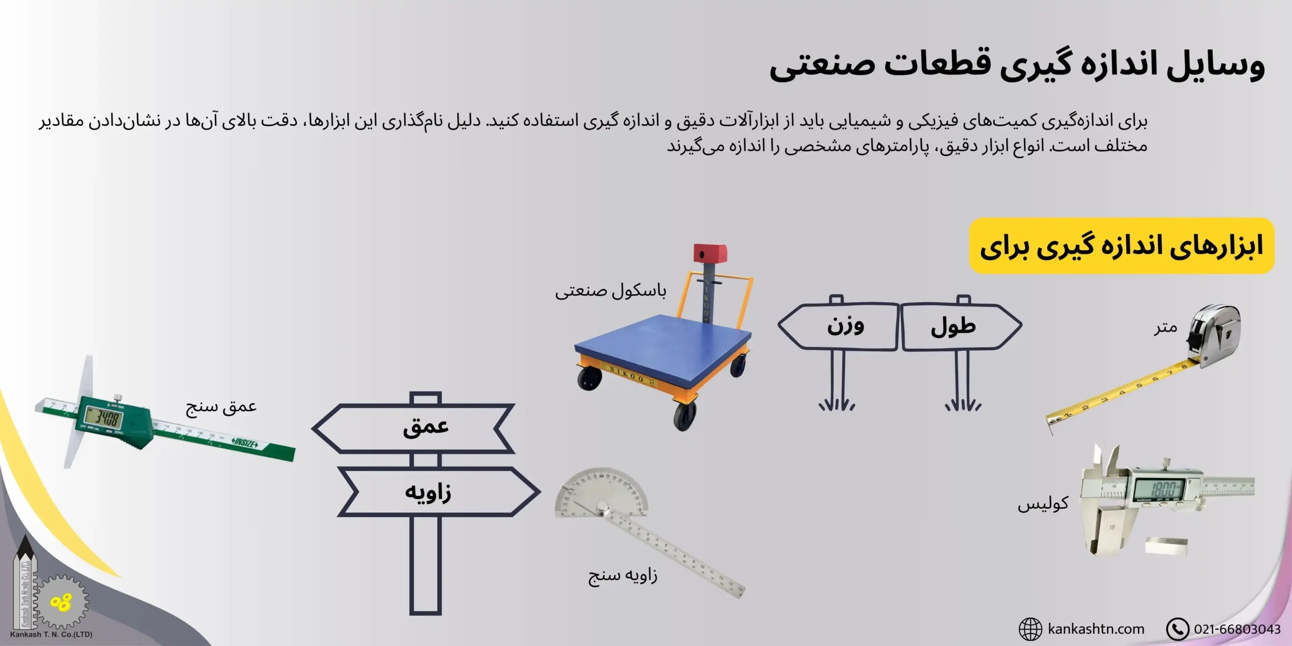 قطعات صنعتی با چه وسیله‌ای اندازه‌گیری می‌شوند؟