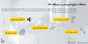 بررسی مشکلات رایج اسپیندل