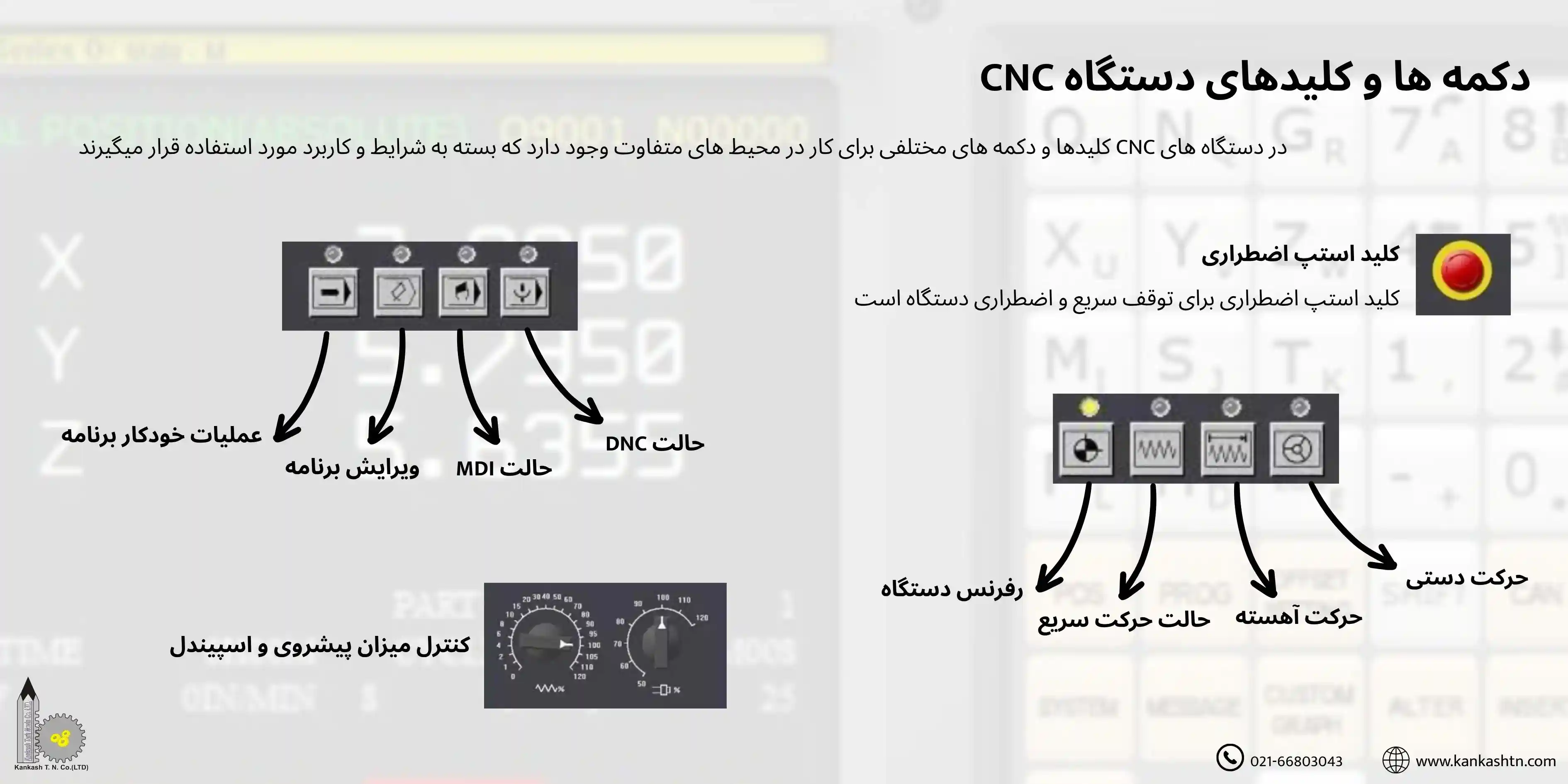 بررسی دکمه‌ها و کلیدهای دستگاه CNC